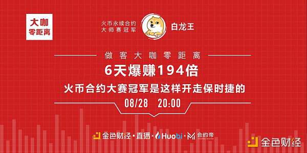 对话火币合约大师赛冠军白龙王:我是这样提走保时捷的