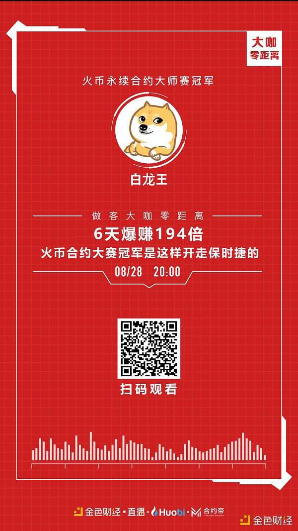 对话火币合约大师赛冠军白龙王:我是这样提走保时捷的