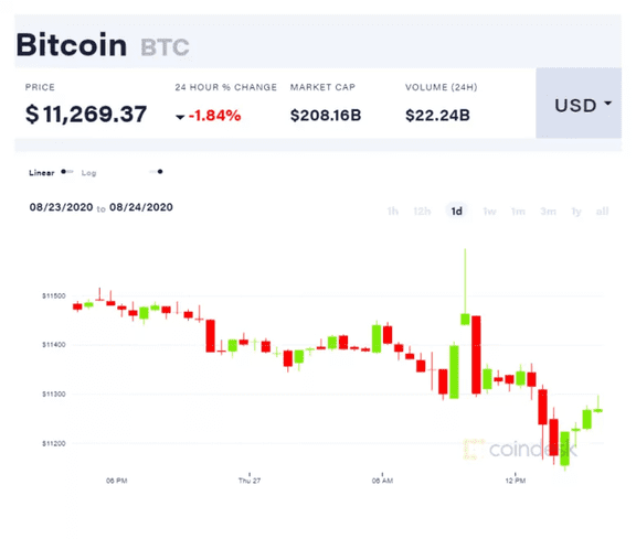 美联储主席杰罗姆·鲍威尔:现在通胀目标是 2%