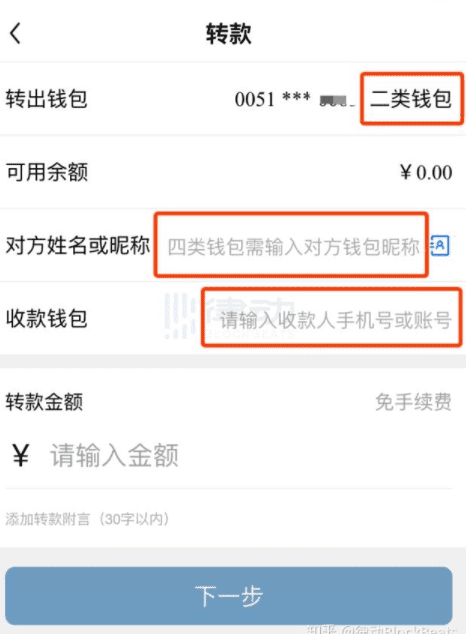 深度探讨:中国数字人民币DCEP 能否领跑?各国数字货币有何异同?