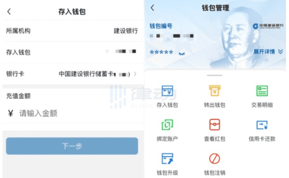 深度探讨:中国数字人民币DCEP 能否领跑?各国数字货币有何异同?