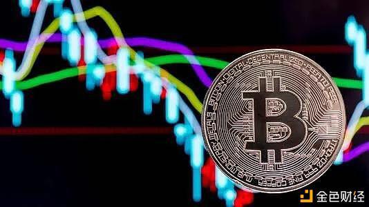 浅谈比特币最近的下跌,是否还有一线希望?