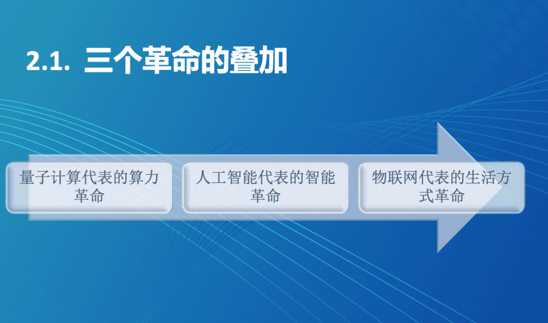 朱嘉明:全球科技革命正在逼近“奇点”,区块链影响未来人类社会的走向