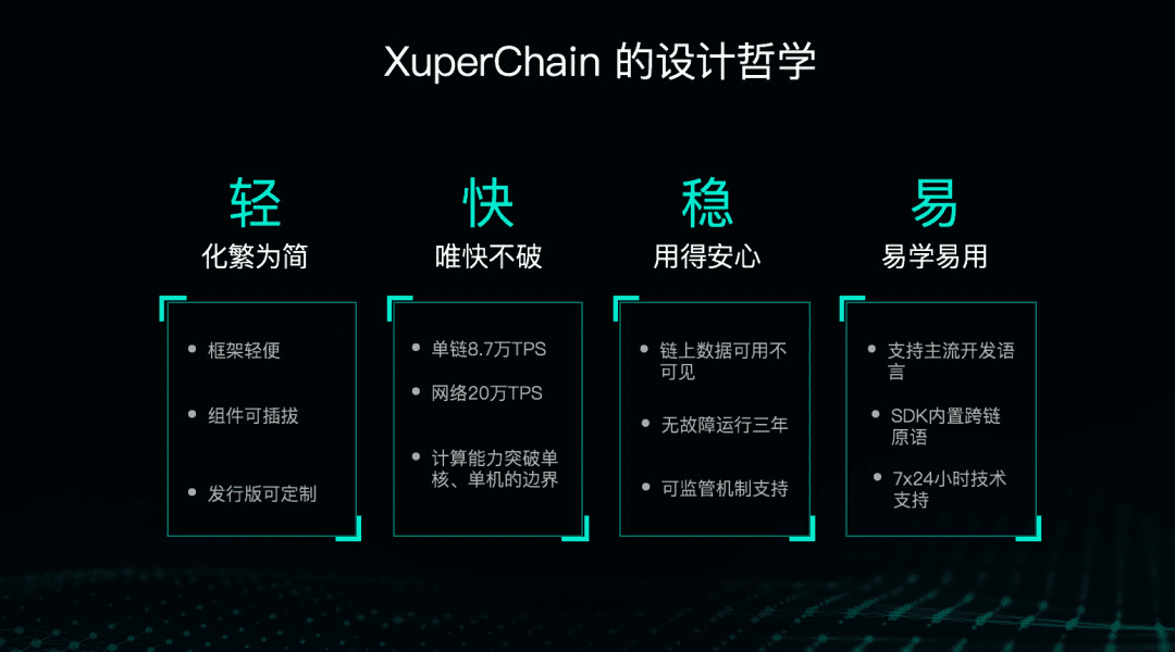 百度超级链负责人:我们提供基础设施,业务落地要全社会努力