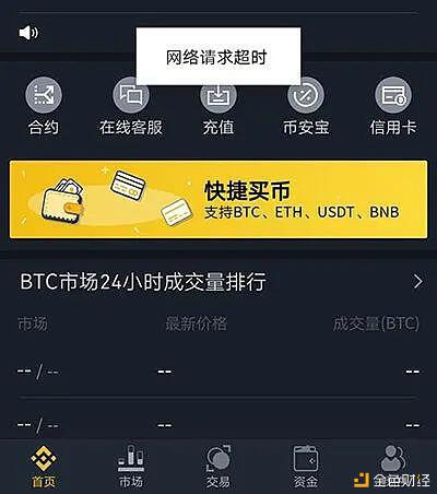 深入探讨币安宕机惊魂半小时,另有隐情?