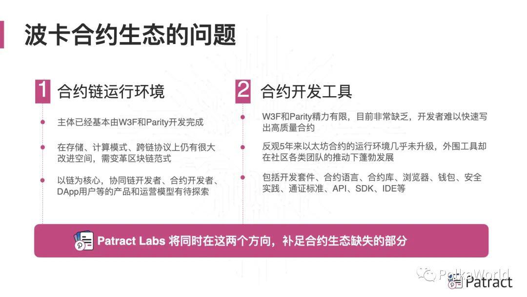 Patract Labs:未来,波卡平行链和智能合约应用将平分天下