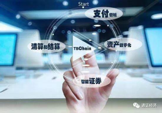 浅谈未来资产变化趋势:区块链与资产数字化