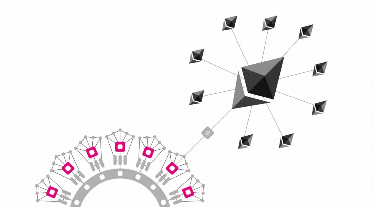 ETH2.0与Polkadot,是1+12的网络效应