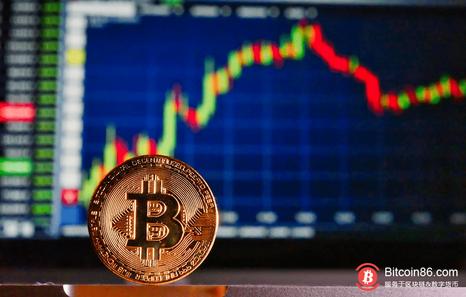加密货币价格或受到全球经济困境的压制
