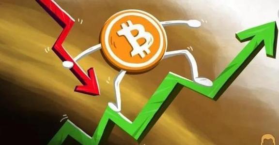 减产,难度增加,a href='https://www.btcfans.com/tag/1/' target='_black'比特币/a就得大涨?