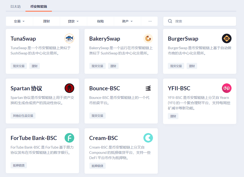 一个玩笑开启了meme的100倍之路,1亿美金扶持的币安智能链就结束了?