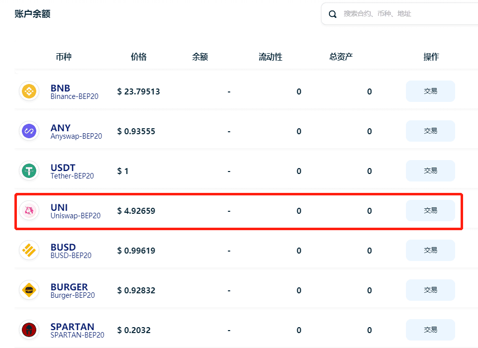 一个玩笑开启了meme的100倍之路,1亿美金扶持的币安智能链就结束了?