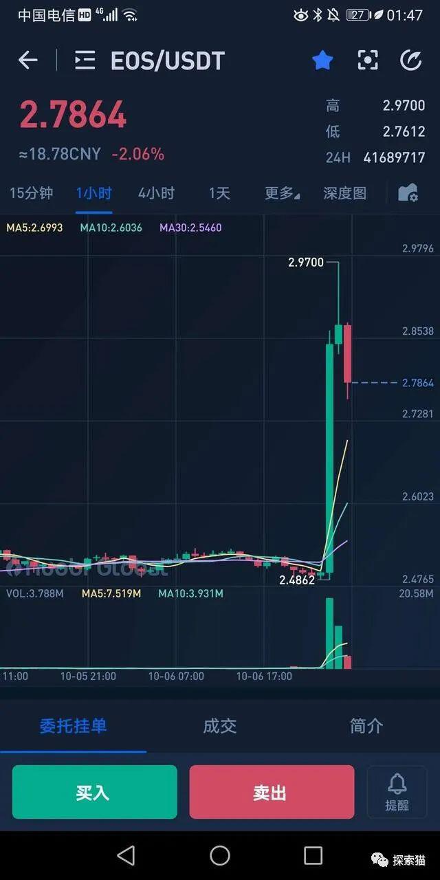 谷歌EOS合作,或许暗含传统互联网巨头将主导下一波大牛市