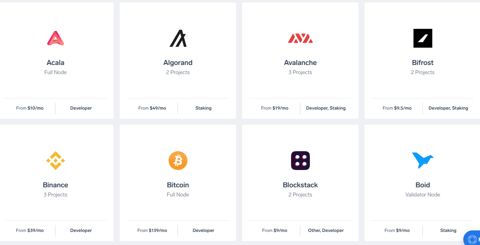 聊聊如何布局ETH 2.0 Staking?以Blox、Ankr、Rocket Pool为例