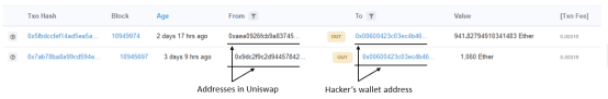 分析:库币被盗资金主要在Uniswap和Kyber Network上洗钱