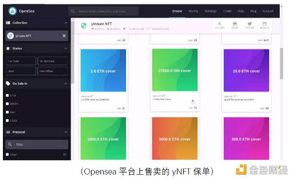 OKEx Research:NFT沙滩上的珍珠yinsure.finance