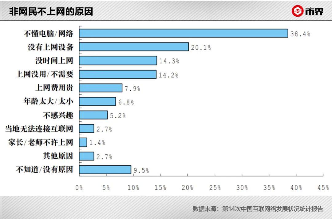 迅雷是靠什么活18年的?