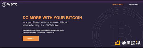 深度解读WBTC、tBTC和RenBTC 哪一个会被广泛使用?