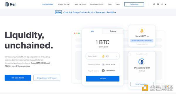 深度解读WBTC、tBTC和RenBTC 哪一个会被广泛使用?