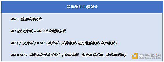欧科云链研究院:央行数字人民币与支付宝有什么不同?