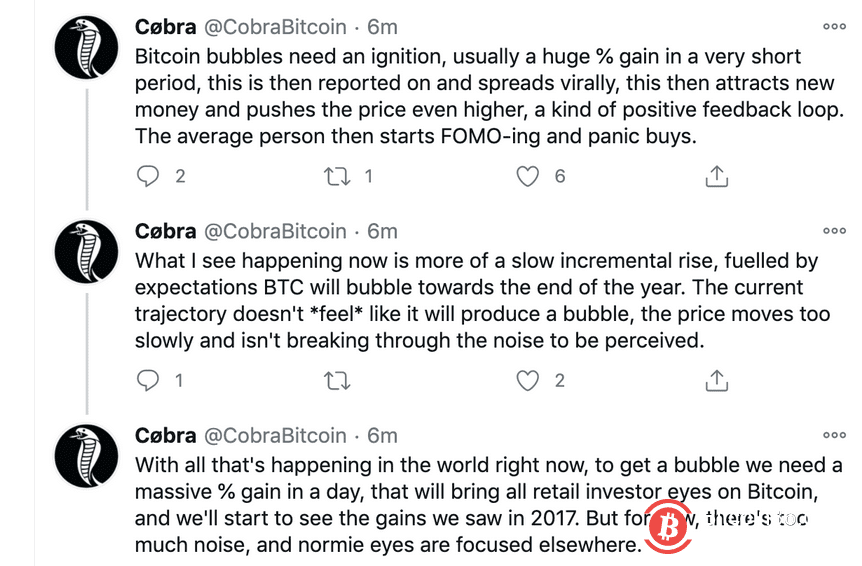 比特币目前更多是一种缓慢渐进增长