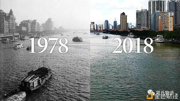 区块链的浪潮开始涌动了