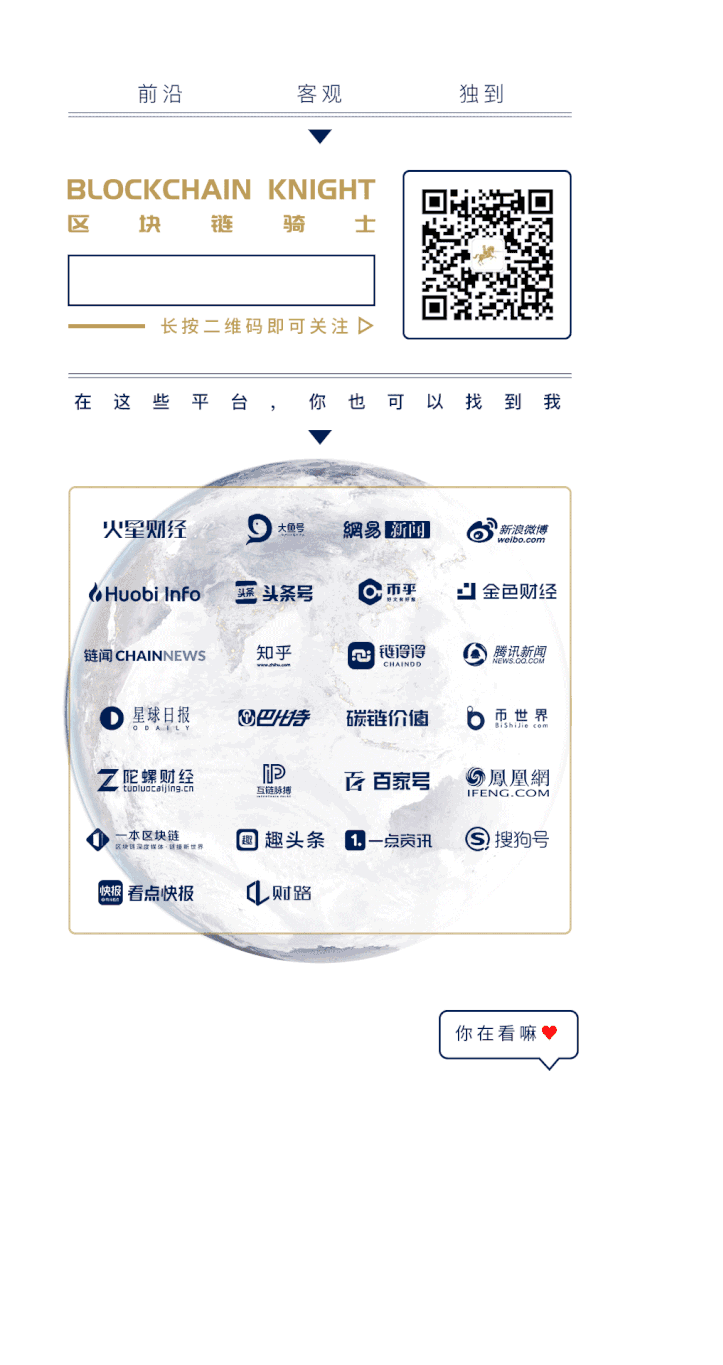 比特币与美股的相关性比以往任何时候都更加紧密