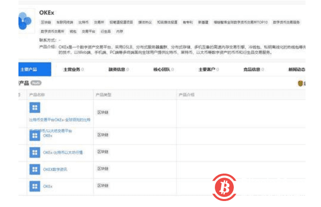 OKEX暂停提币?比特币暴跌,黑天鹅怎么避免?