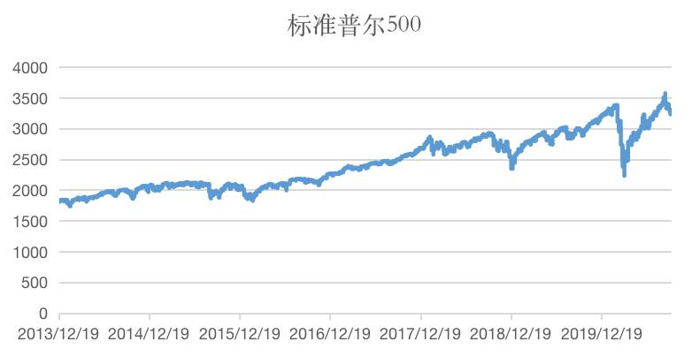Chain Hill Capital：加密市场黑天鹅事件推演框架