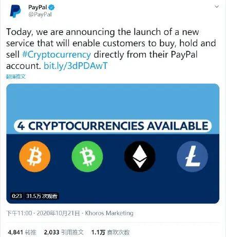 BTC喜提热搜,破年内新高,Paypal成最大推手?