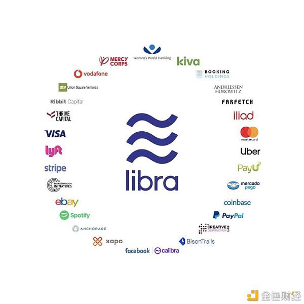 入场加密货币的支付巨头PayPal会支持DCEP吗?
