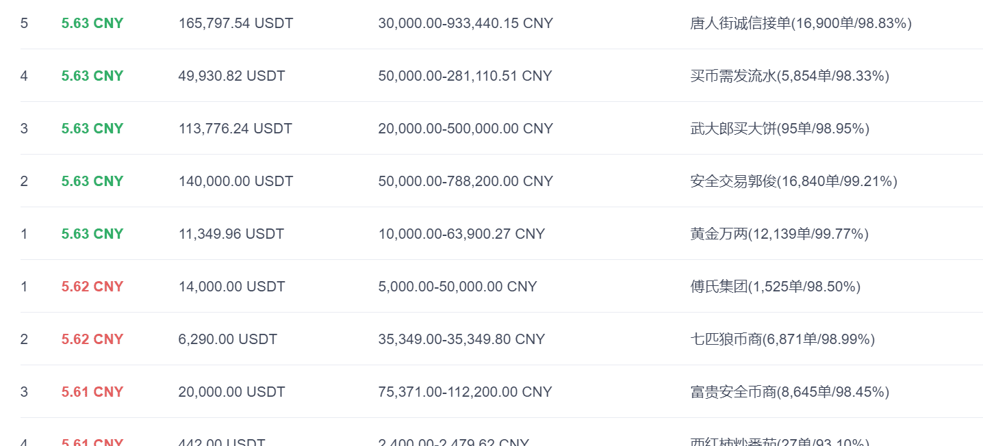 叶泽伟Zewei: OKEX暂停提币风波:谁在买卖OKU?