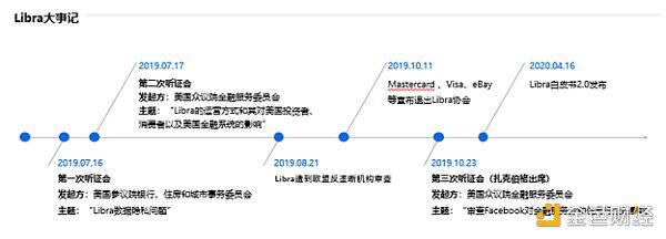 火币朱嘉伟:合规化与金融基建重构是未来5年行业主旋律