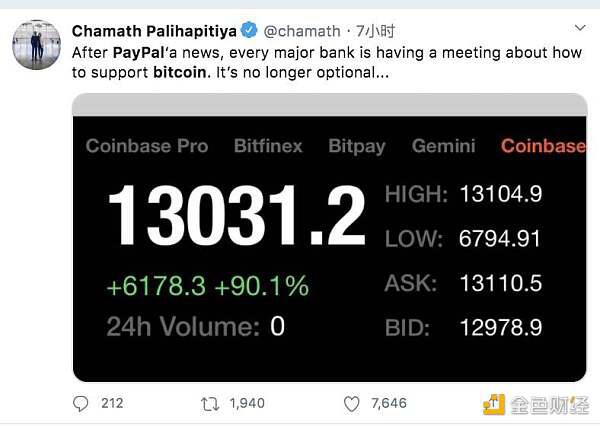 PayPal支持比特币买卖有哪些利与弊?