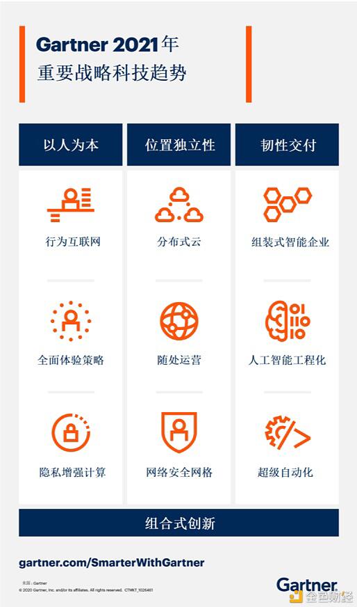 企业加码隐私计算该如何应对主权技术封锁?