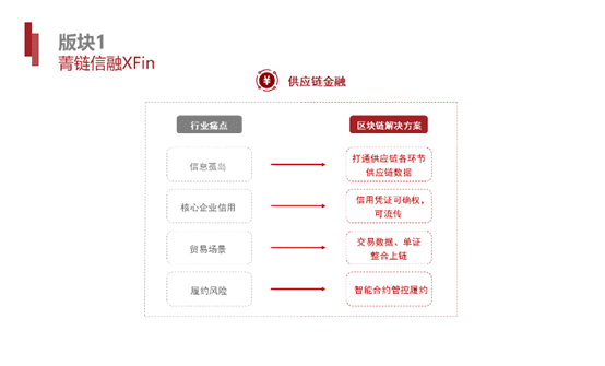 马云最新演讲强调金融创新，区块链或成创新关键