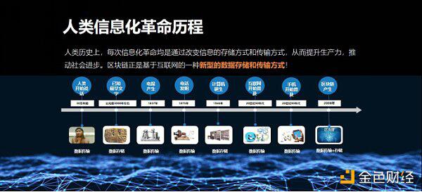何亦凡:2020见证区块链产业变化 BSN对区块链未来的理解