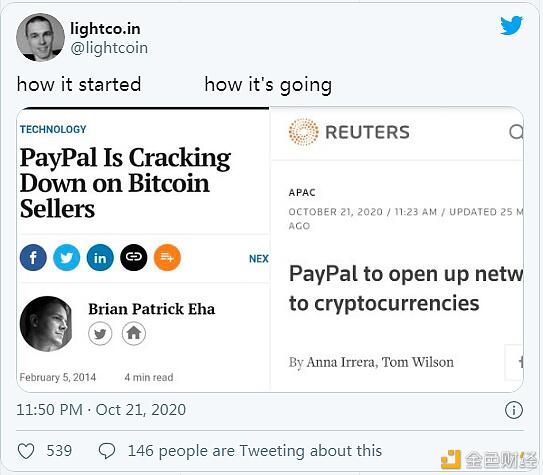 浅谈PayPal转变对比特币看法的7年历程