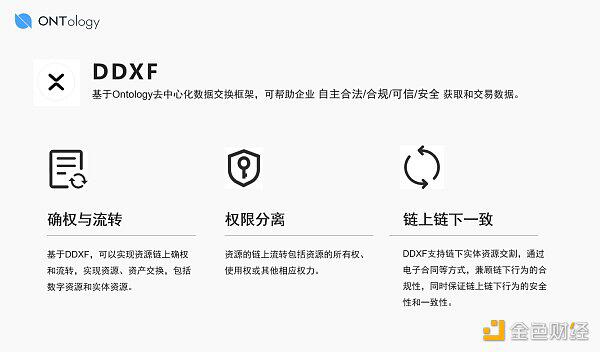 李俊:迈入“超级预言机”时代