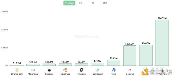 浅谈比特币的减半效应与ETH2.0的质押效应