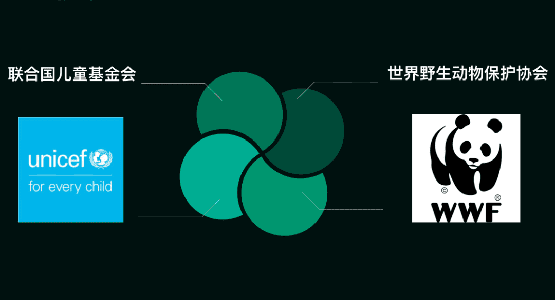 ETC如初:ETC与社区每个人的故事