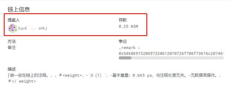 “小波卡”KSM拆分提案大概率不通过,利好为何被社区否决?