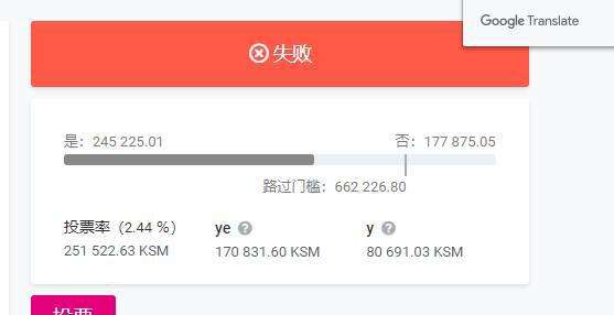 “小波卡”KSM拆分提案大概率不通过,利好为何被社区否决?