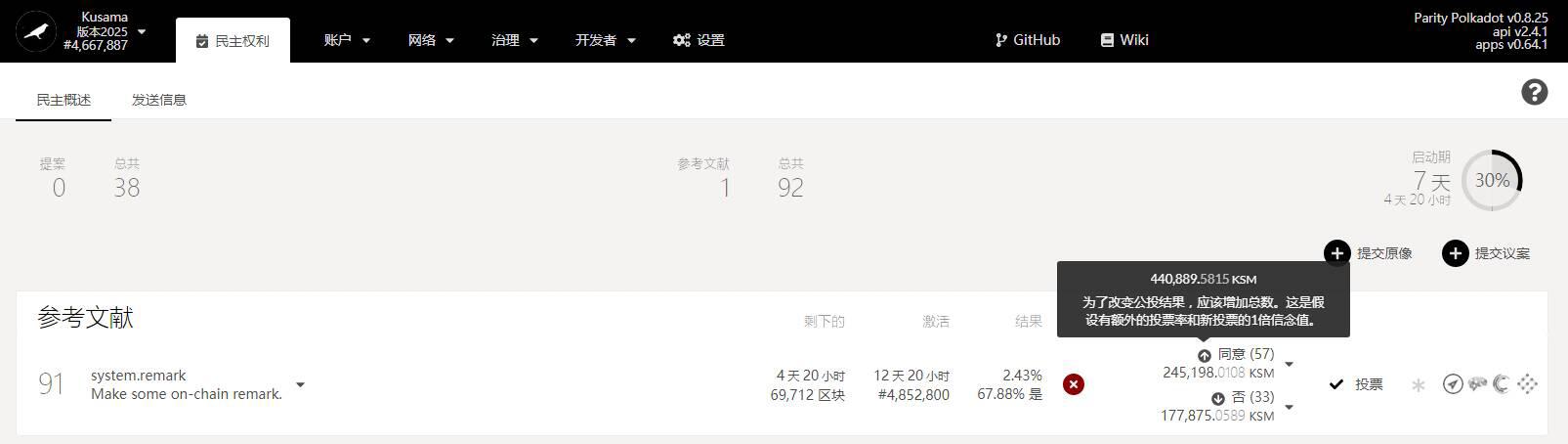 “小波卡”KSM拆分提案大概率不通过,利好为何被社区否决?