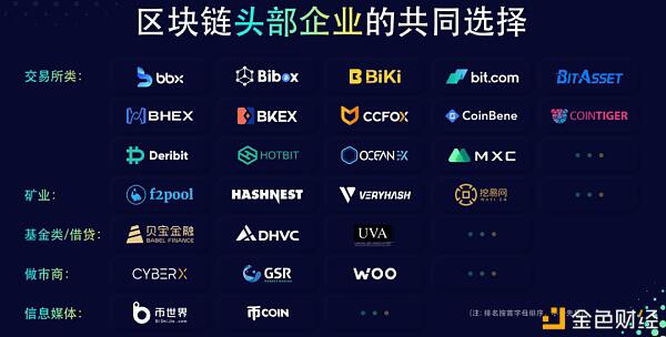 Cobo 三周年变与不变:始终致力于做最重要的基础设施