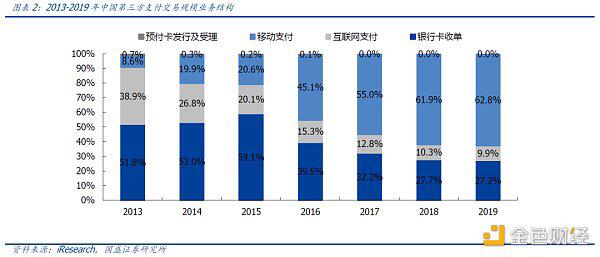 百链争锋 蚂蚁链优势与挑战何在?
