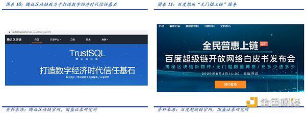 百链争锋 蚂蚁链优势与挑战何在?