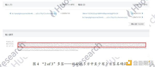 火线视点:为什么Schnorr签名被誉为比特币Segwit后的最大技术更新