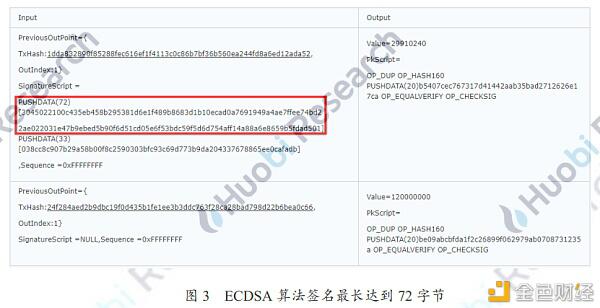 火线视点:为什么Schnorr签名被誉为比特币Segwit后的最大技术更新