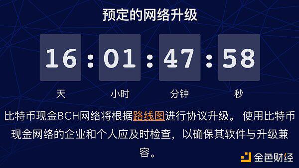 BCH欲再度硬分叉 市场影响几何?